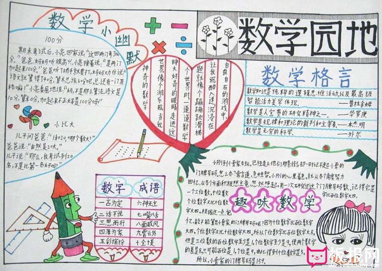 小学数学手抄报图片，数学的幽默
