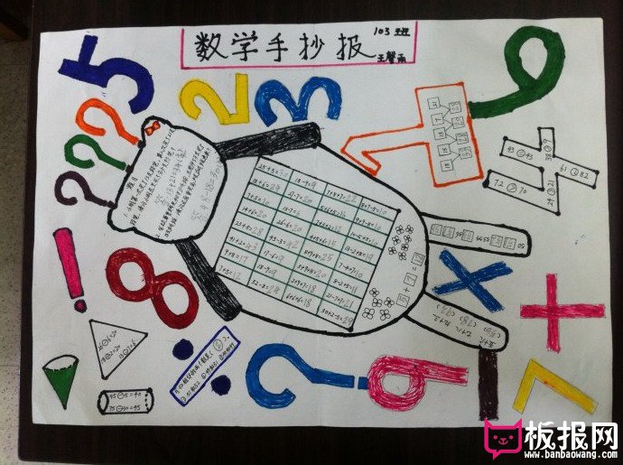 简单的数学手抄报，数字的美妙