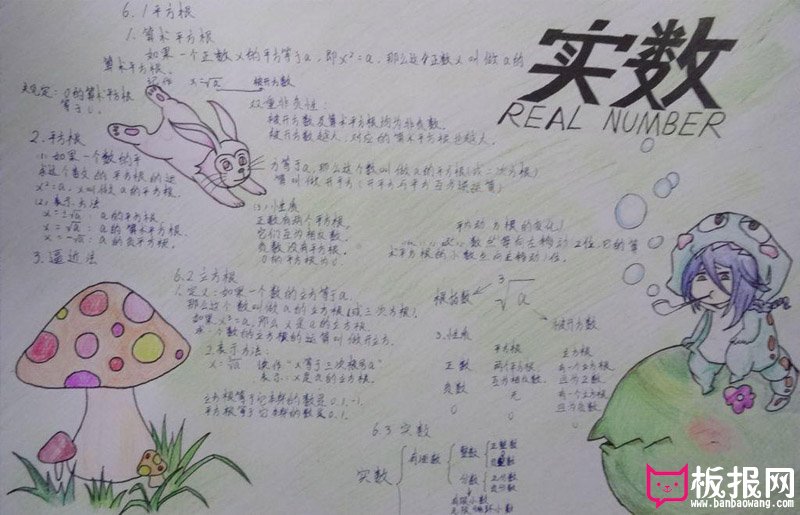 暑假数学手抄报图片，教你认识实数