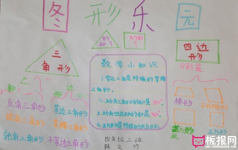 二年级数学手抄报，图形乐园