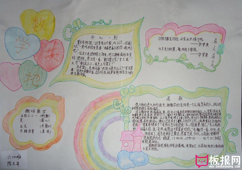 五年级数学手抄报，快乐的数学天地