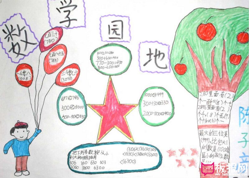数学手抄报，数学的园地