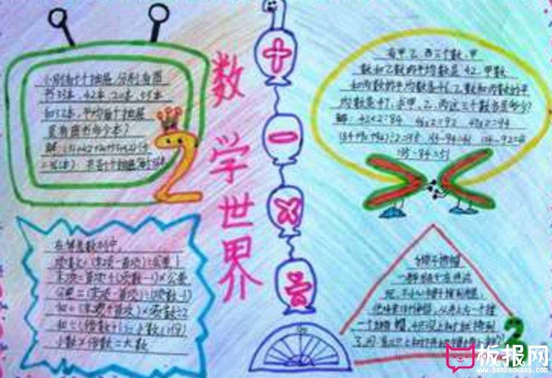 数学手抄报，数学的小世界