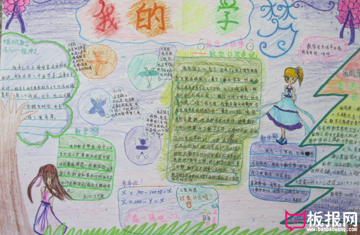 数学手抄报,我的数学梦