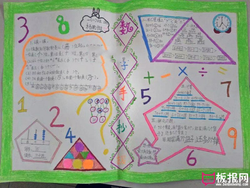 小学生数学手抄报，有趣的数学