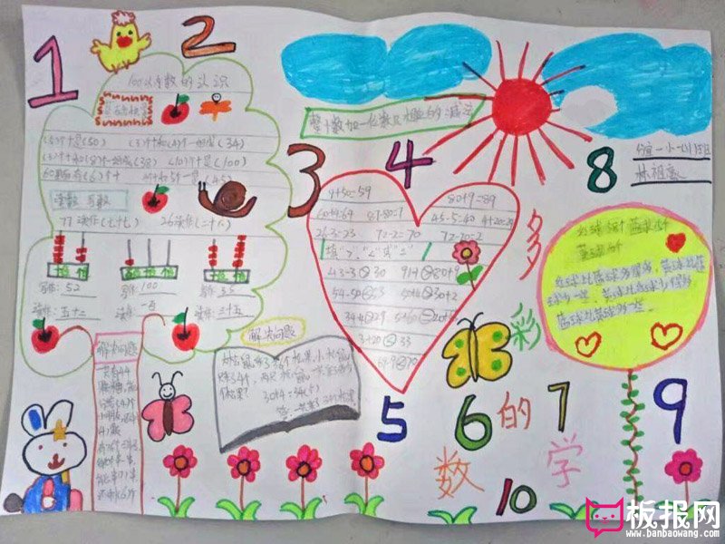 小学生数学手抄报，多彩的数字