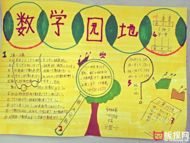 小学生数学手抄报，数学园地