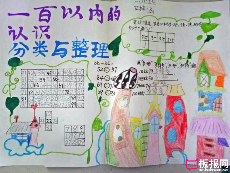 小学生数学手抄报，数字分类与整理