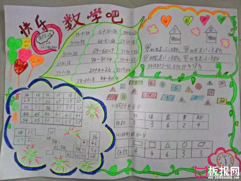 小学生数学手抄报，快乐数学吧