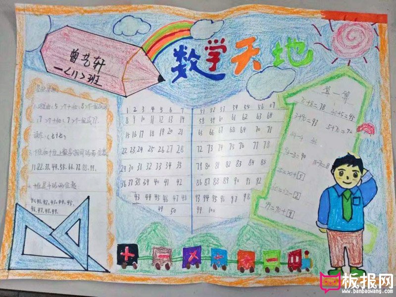 小学生数学手抄报，数学小天地