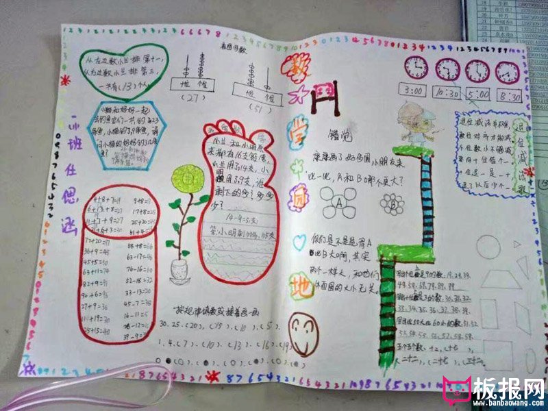小学生数学手抄报，退位减法歌