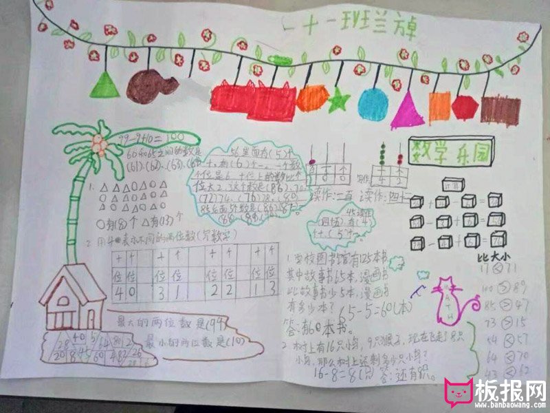 小学生数学手抄报，我的数学乐园