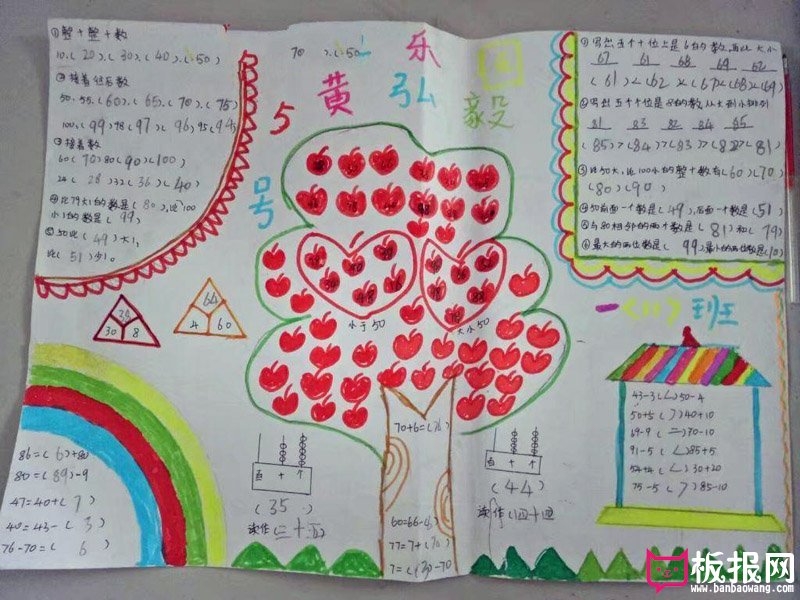 小学生数学手抄报，我的乐园