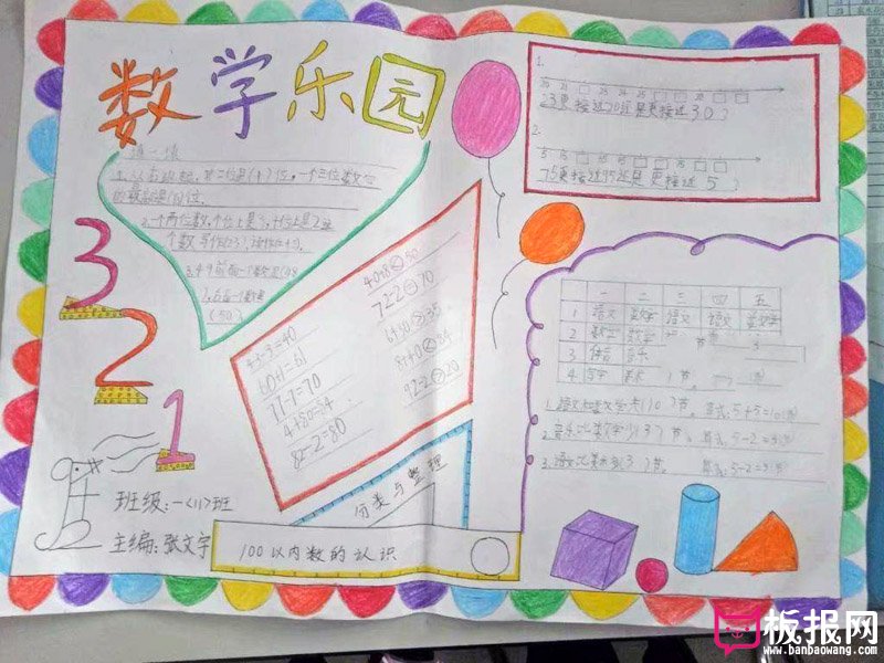 小学生数学手抄报，数的认识
