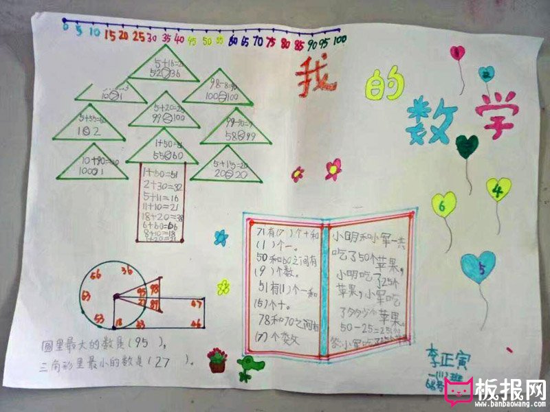 小学生数学手抄报，我的数学