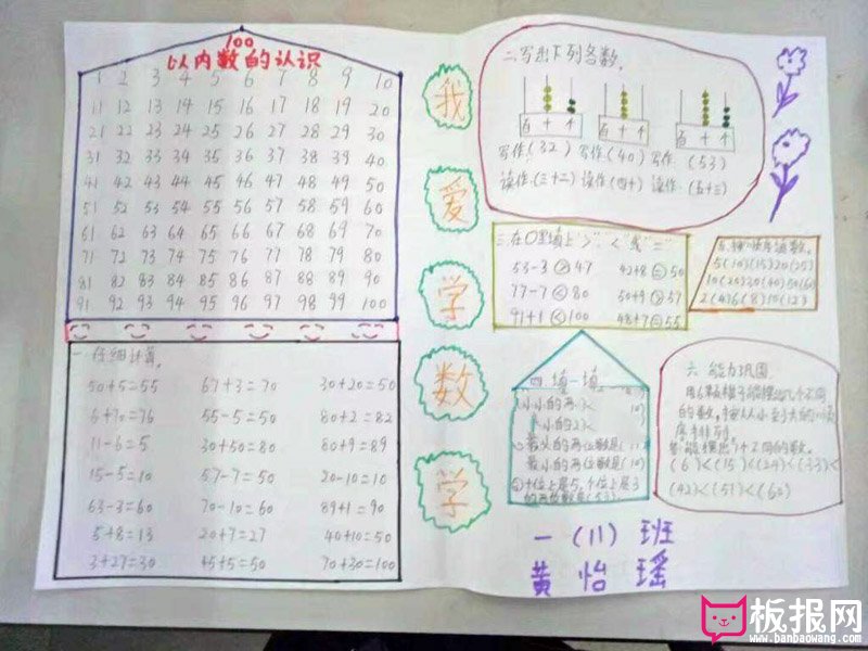 小学生数学手抄报，我爱学数学