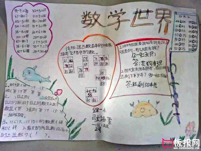 小学生数学手抄报，数学世界