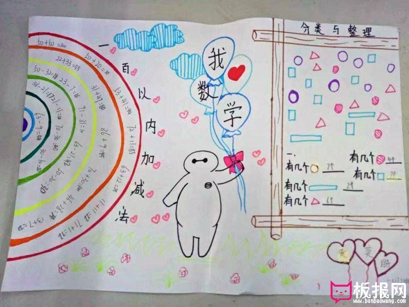 小学生数学手抄报，一百以内加减法