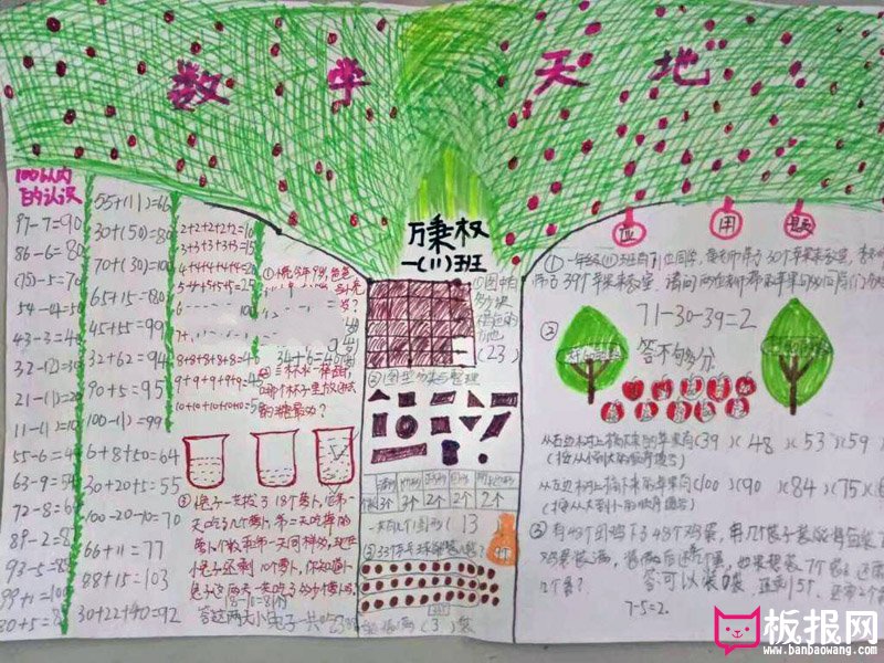 小学生数学手抄报，数学天地