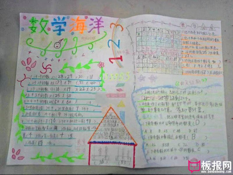 小学生数学手抄报，数学海洋