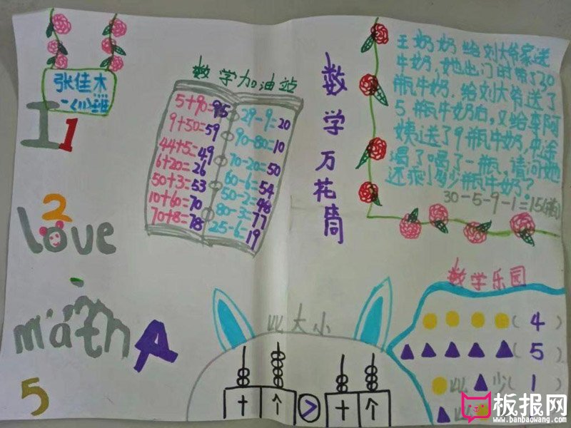 小学生数学手抄报，数学万花筒