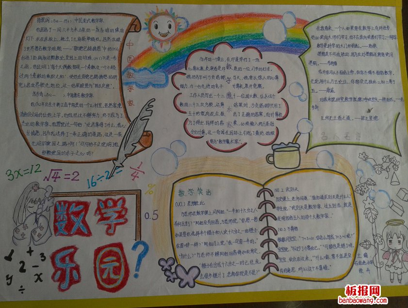 关于数学手抄报内容