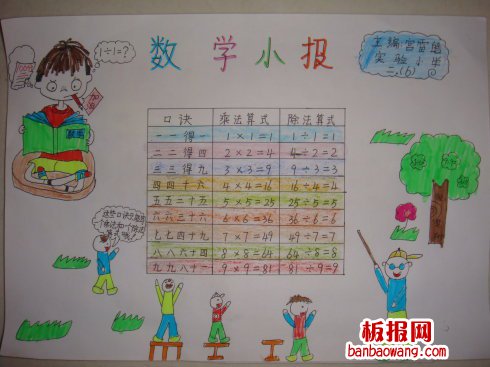 九九乘法表小报手抄报