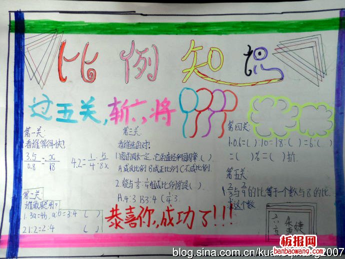 比例知识——数学手抄报