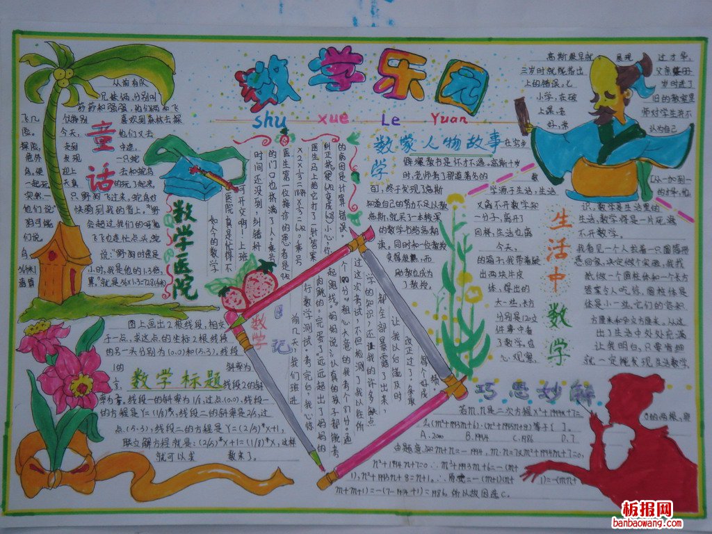 数学乐园——生活中的数学手抄报