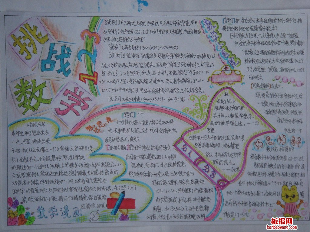 数学乐园——生活中的数学手抄报