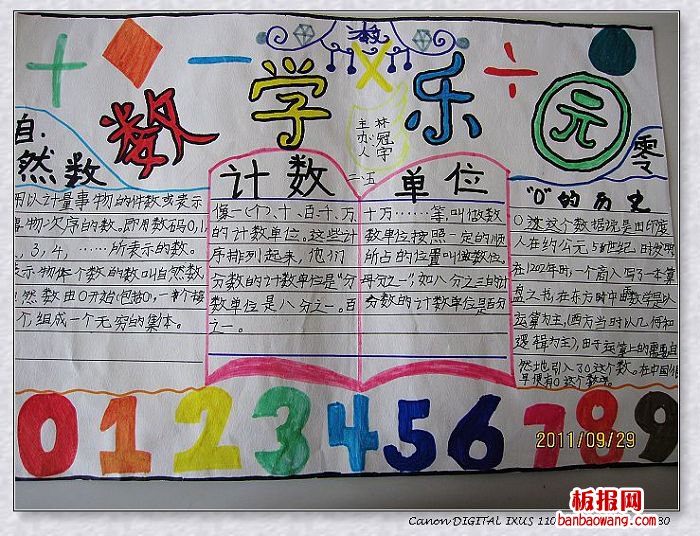 数学乐园手抄报