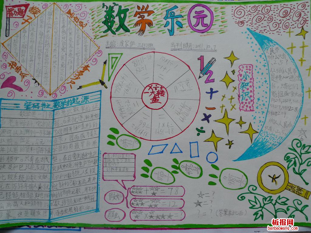 密码书之数学的起源手抄报