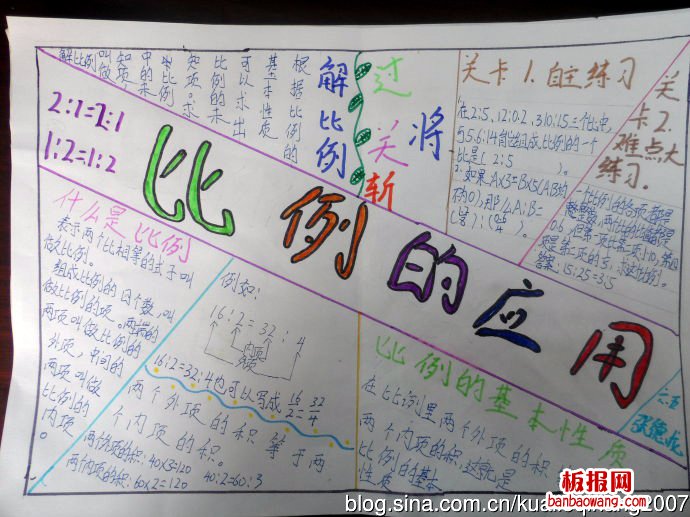 数学——比例的世界手抄报