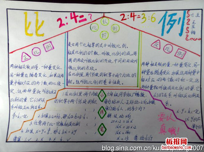 数学——比例的世界手抄报
