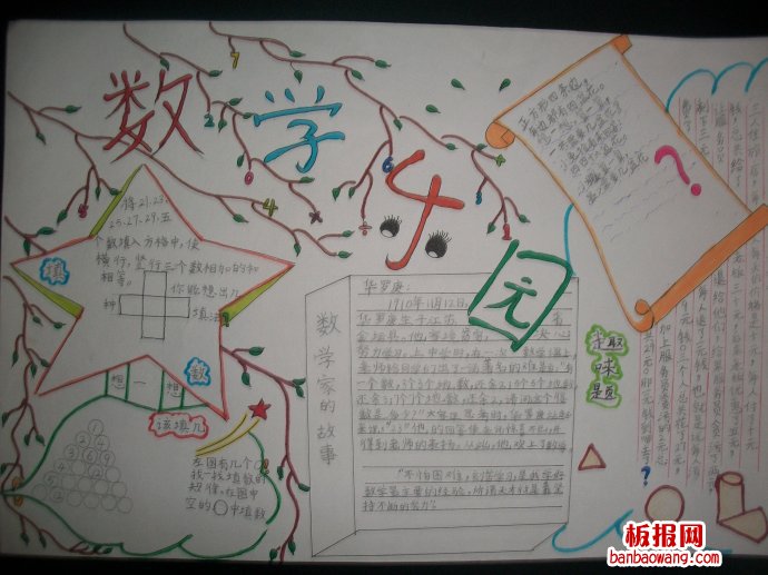 数学伴我成长手抄报