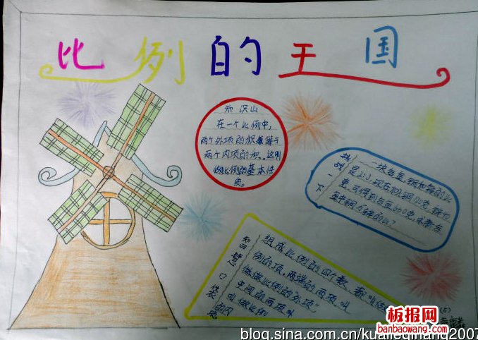 数学——不断的探索手抄报