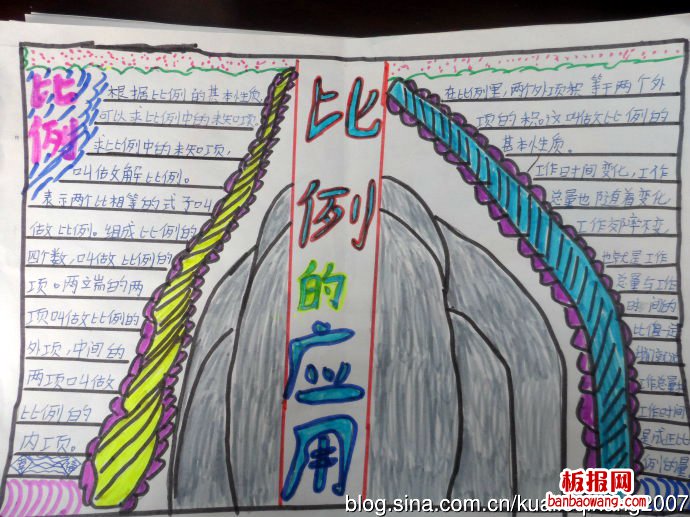 比例的应用手抄报