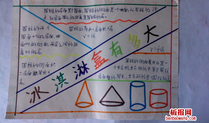 冰淇淋盒有多大手抄报