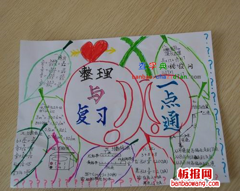 创意数学手抄报