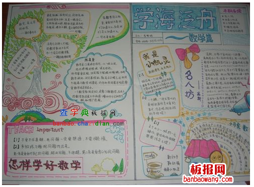 怎样学好数学手抄报