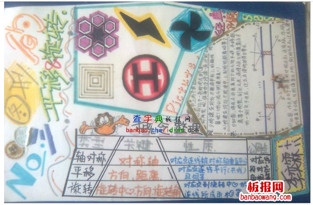 初中生数学手抄报