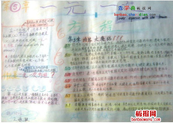 单元数学手抄报