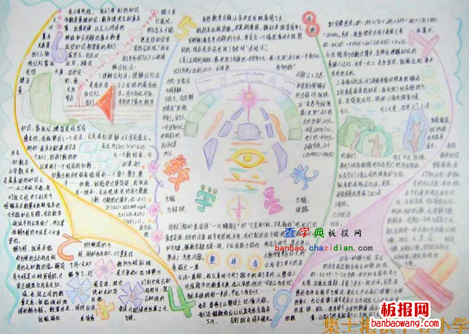 小学生数学手抄报