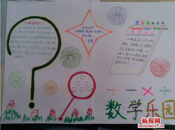 初中数学手抄报