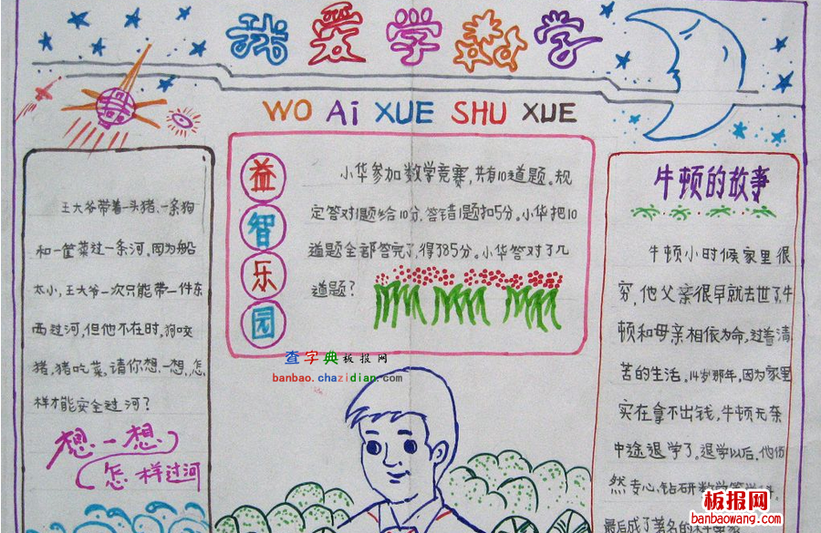 我爱数学手抄报