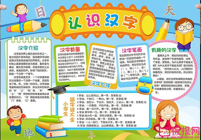 关于语文的手抄报内容，认识汉字