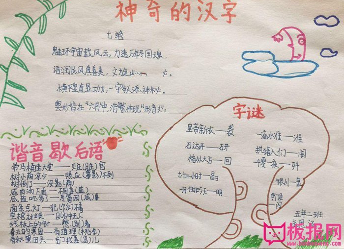 小学语文手抄报图片，神奇的汉字