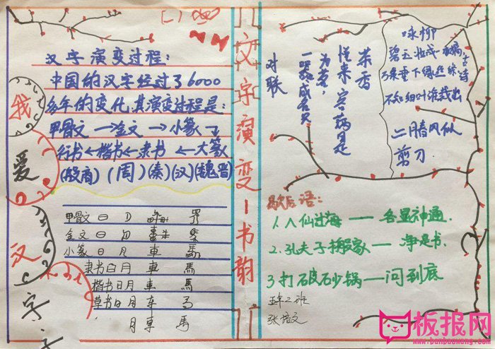 小学语文手抄报图片，神奇的汉字