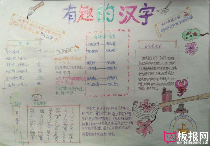 遨游汉字王国手抄报图片，有趣的汉字