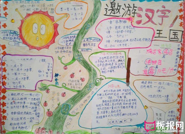 遨游汉字王国手抄报图片，神奇的汉字